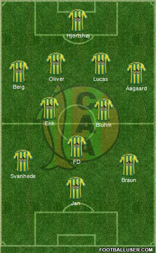 Aldosivi Formation 2016