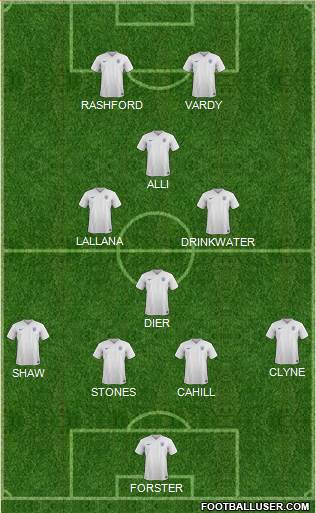 England Formation 2016