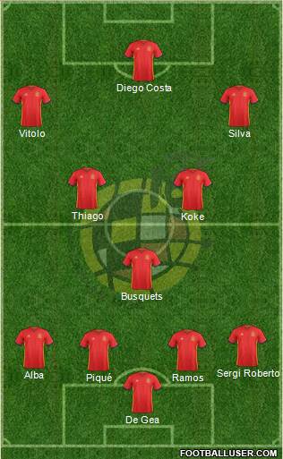 Spain Formation 2016