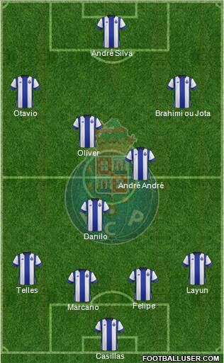 Futebol Clube do Porto - SAD Formation 2016