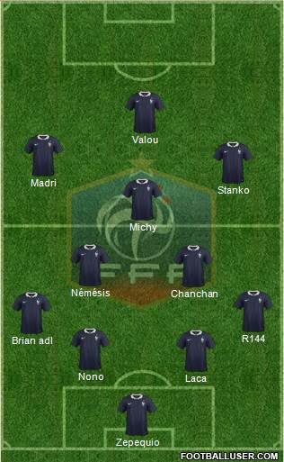 France Formation 2016