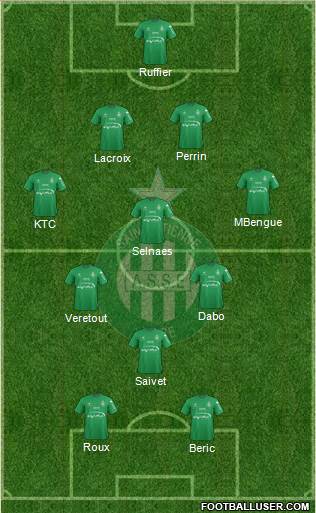 A.S. Saint-Etienne Formation 2016
