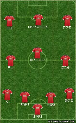 Manchester United Formation 2016