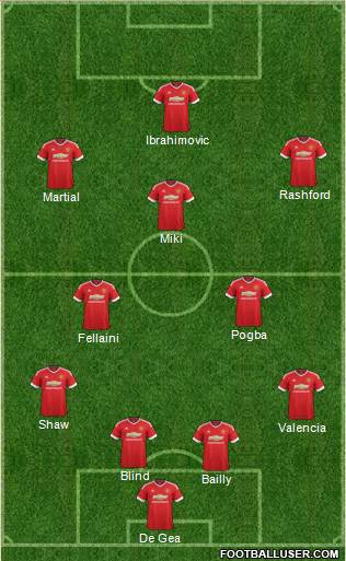 Manchester United Formation 2016