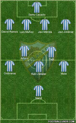 Málaga C.F., S.A.D. Formation 2016