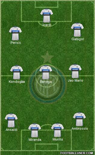 F.C. Internazionale Formation 2016
