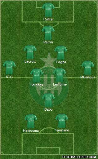 A.S. Saint-Etienne Formation 2016