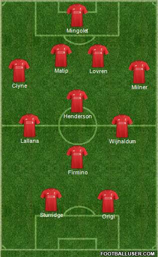 Liverpool Formation 2016