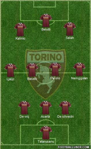 Torino Formation 2016