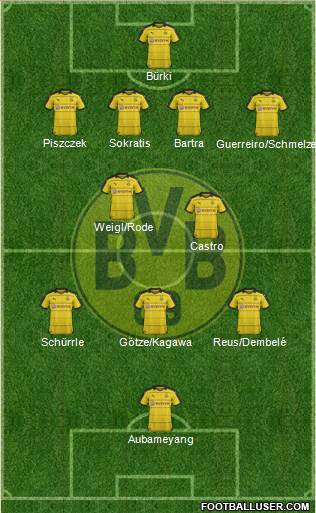Borussia Dortmund Formation 2016