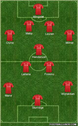 Liverpool Formation 2016