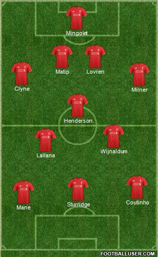 Liverpool Formation 2016
