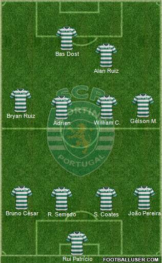 Sporting Clube de Portugal - SAD Formation 2016