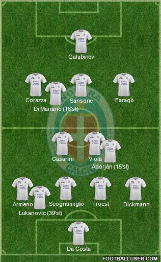 Novara Formation 2016