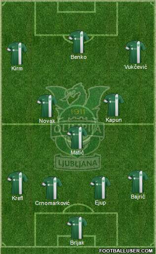 NK Olimpija Ljubljana Formation 2016