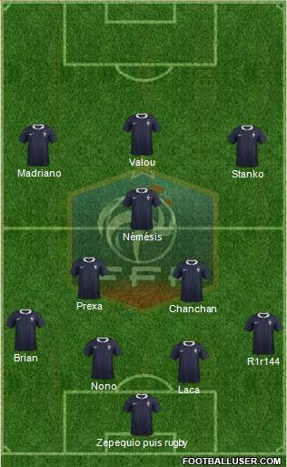 France Formation 2016