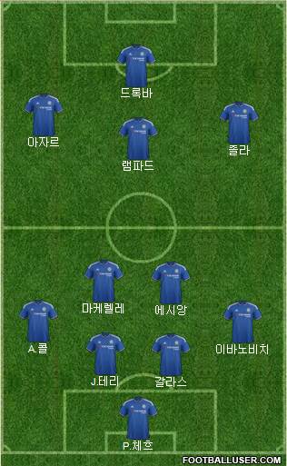 Chelsea Formation 2016