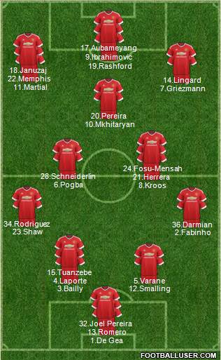 Manchester United Formation 2016