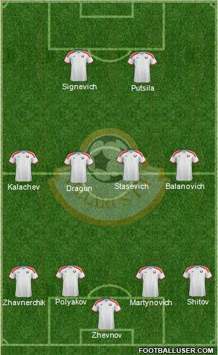 Belarus Formation 2016