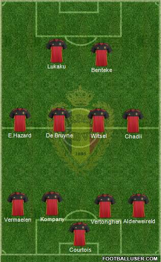 Belgium Formation 2016