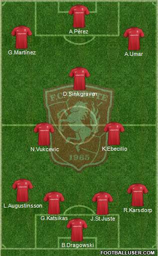 FC Twente Formation 2016