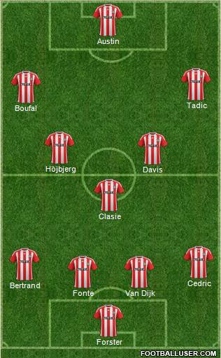 Southampton Formation 2016