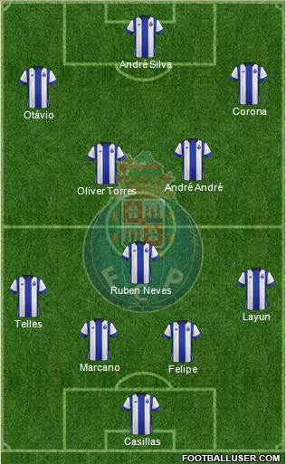 Futebol Clube do Porto - SAD Formation 2016
