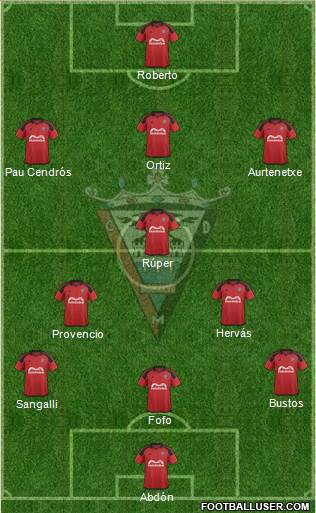 C.D. Mirandés Formation 2016