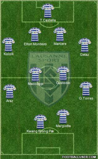FC Lausanne-Sport Formation 2016