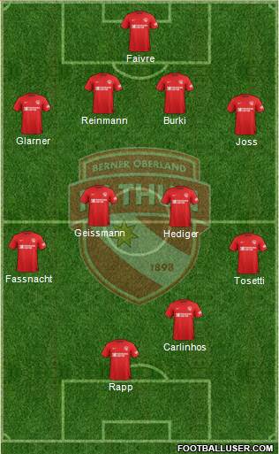 FC Thun 1898 Formation 2016