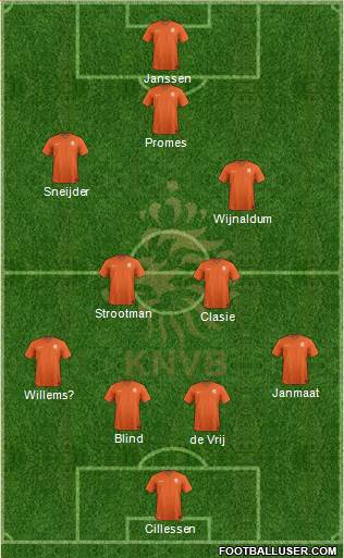 Holland Formation 2016
