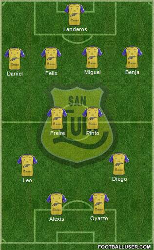 CD San Luis S.A.D.P. Formation 2016