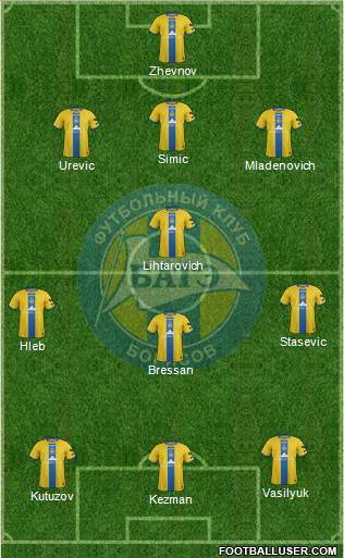 BATE Borisov Formation 2016