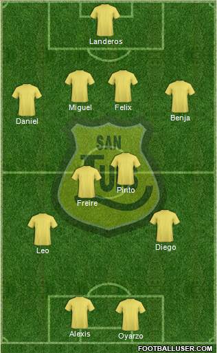 CD San Luis S.A.D.P. Formation 2016