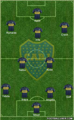 Boca Juniors Formation 2016