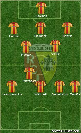 Racing Club de Lens Formation 2016