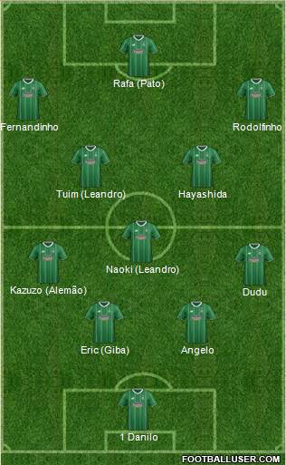 Celtic Formation 2016