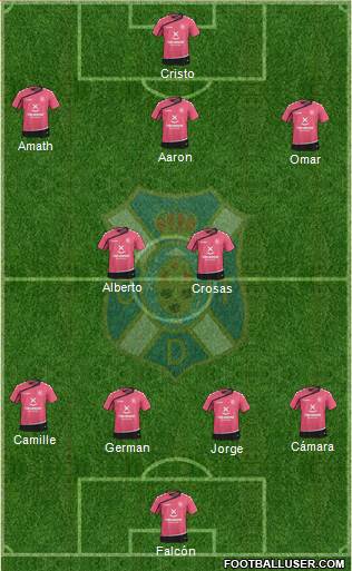 C.D. Tenerife S.A.D. Formation 2016