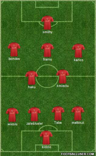 Llanelli AFC Formation 2016