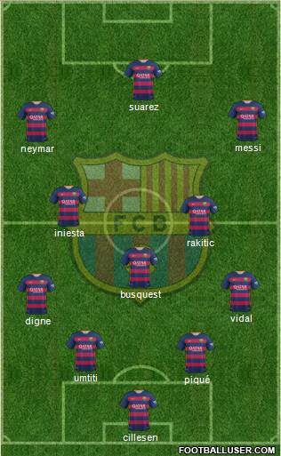 F.C. Barcelona Formation 2016