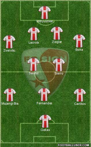 FC Sion Formation 2016
