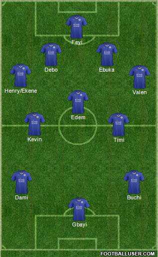 Leicester City Formation 2016