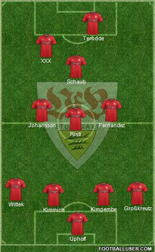VfB Stuttgart Formation 2016