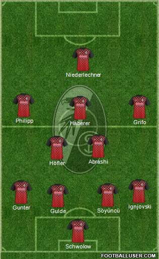 SC Freiburg Formation 2016