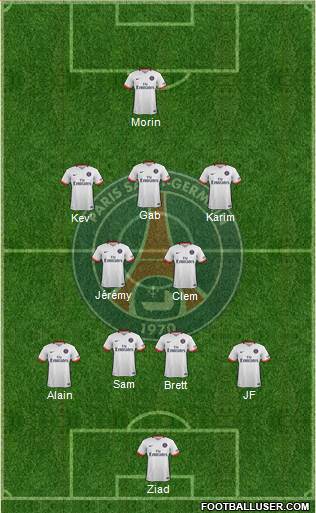 Paris Saint-Germain Formation 2016