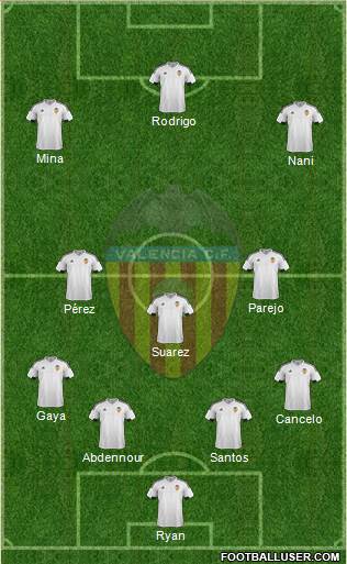 Valencia C.F., S.A.D. Formation 2016
