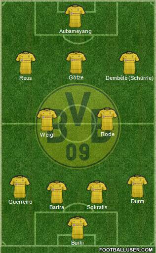 Borussia Dortmund Formation 2016