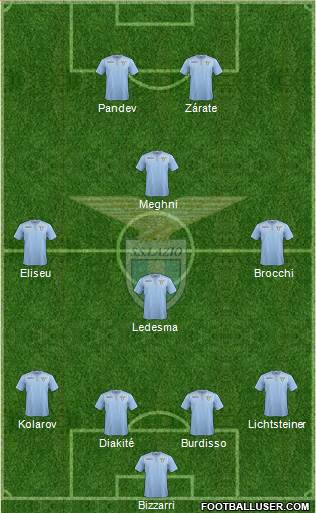 S.S. Lazio Formation 2016