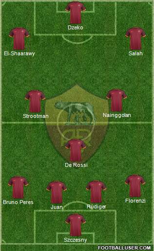 AS Roma Formation 2016