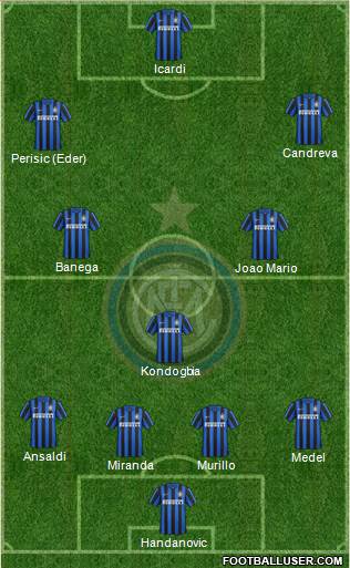 F.C. Internazionale Formation 2016